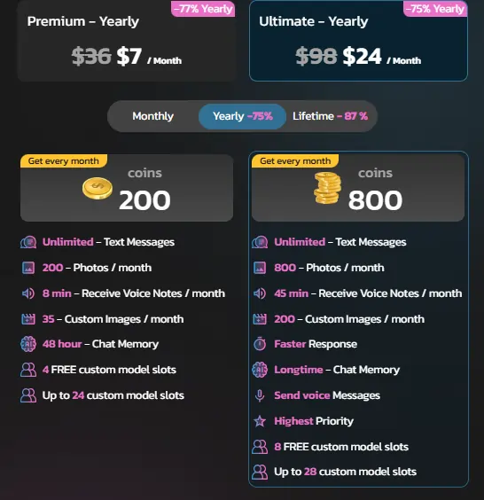 Kupid AI Pricing Plans