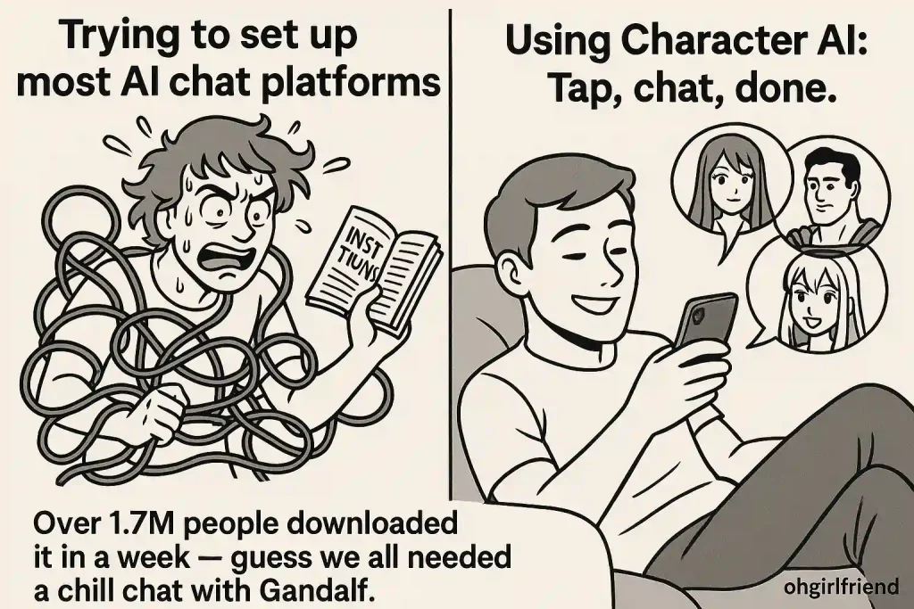 Character AI Meme