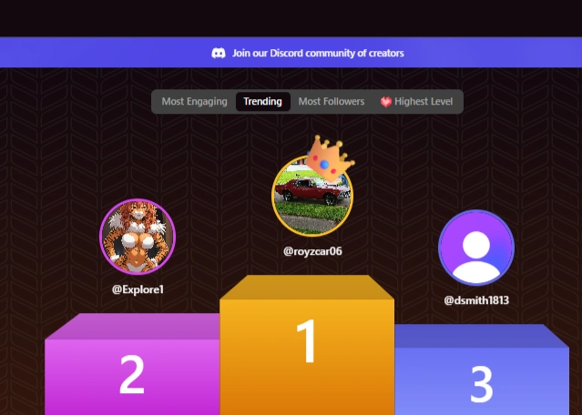 FantasyGF AI - leaderboard