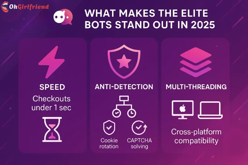 AI-Powered Content Filtering - Soulkyn AI