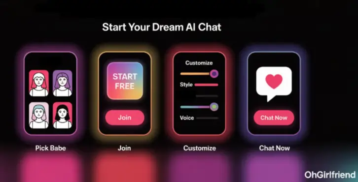 Start chat with Slut AI wife