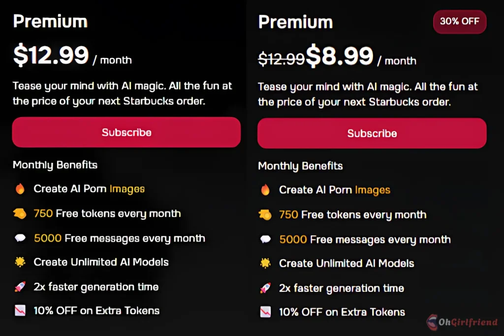 Sugarlab AI Premium Plan