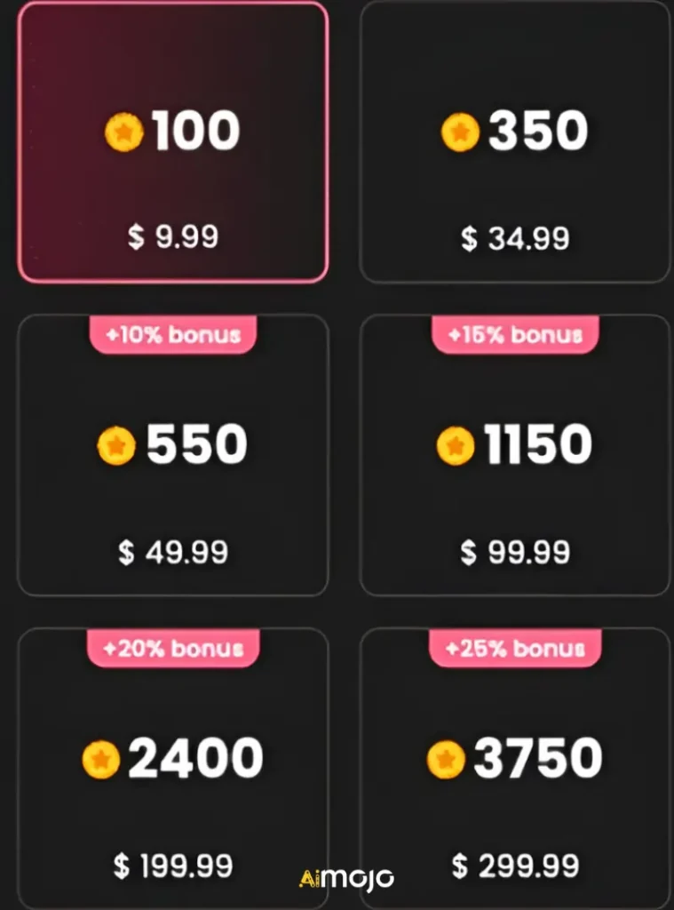 Candy AI Tokens Cost