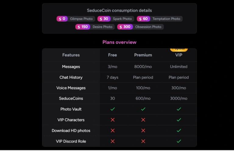 Seducify.AI Review: UNLIMITED Memory That BLOWS Minds? 14 Seducify.ai SeduceCoin consumption details and plan features