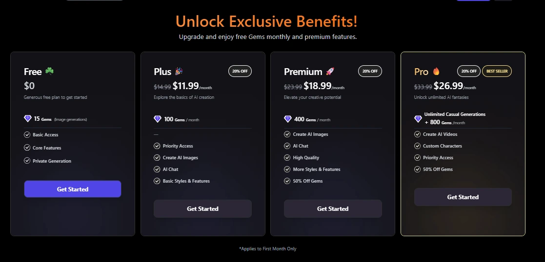 PornWorks AI vs Promptchan: Honest NSFW Generator Comparison 5 Promptchan AI - Pricing Plan