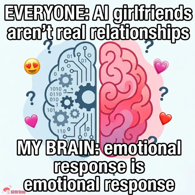 AI Girlfriend vs Real Girlfriend: 10 Psychology Differences 7 The Right Mindset for Using AI Girlfriends