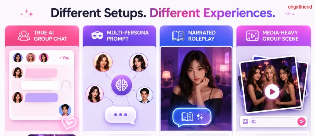 AI Girlfriend Group Chat Guide for Better Roleplay Scenes 4 Difference Between Group Chat, Multi-Persona, and Scene Roleplay