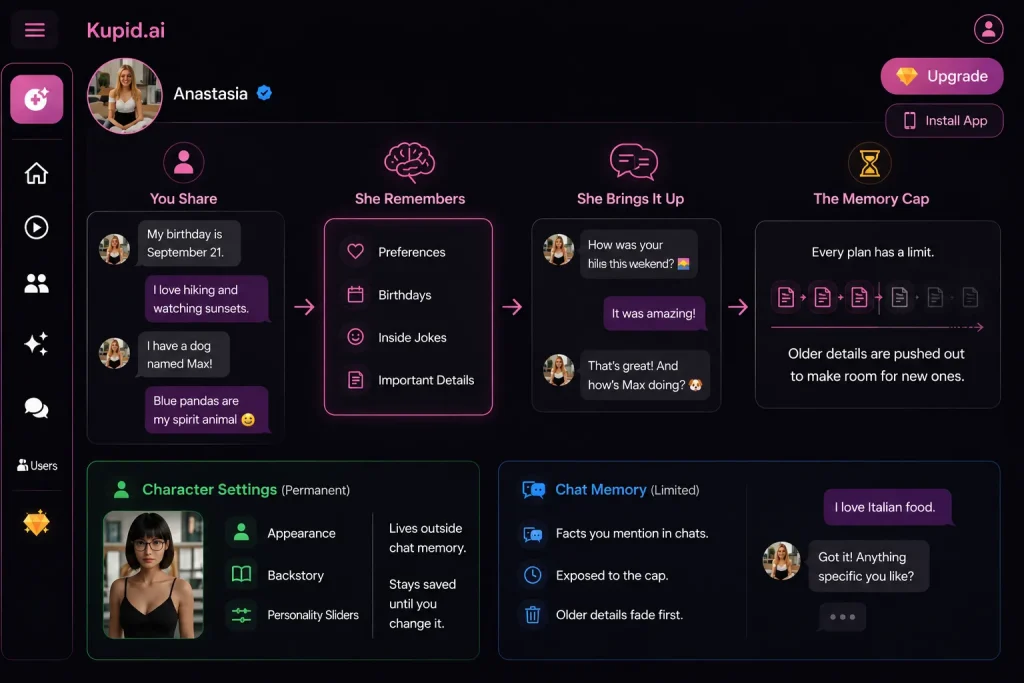 Kupid AI Memory Test 2026: Does It Really Remember Your Conversations? 4 Kupid AI Memory Working