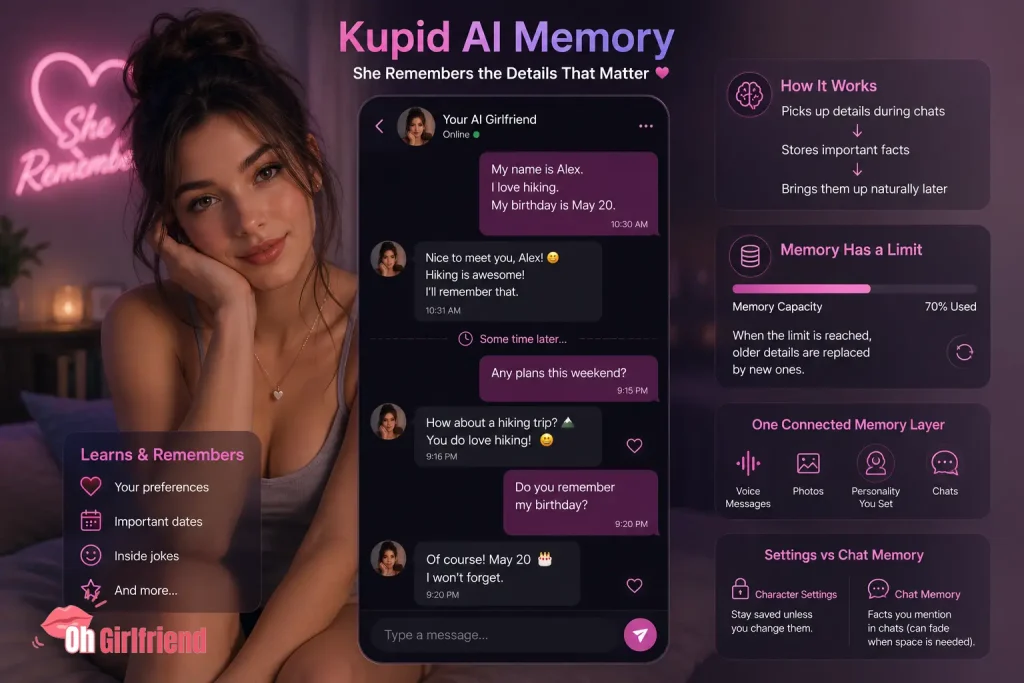 Kupid AI Memory Test 2026: Does It Really Remember Your Conversations? 3 Kupid AI memory chat