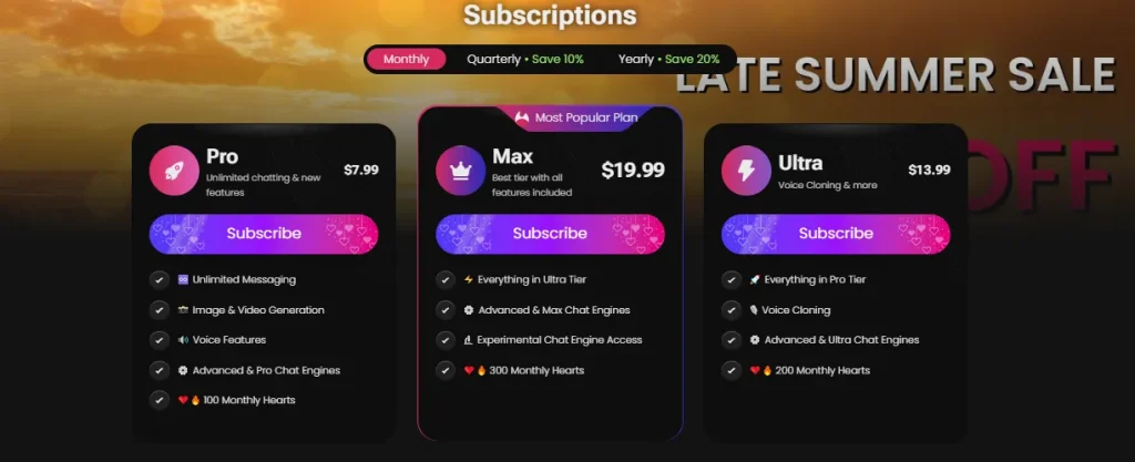 Secret Desires AI Pricing Plan