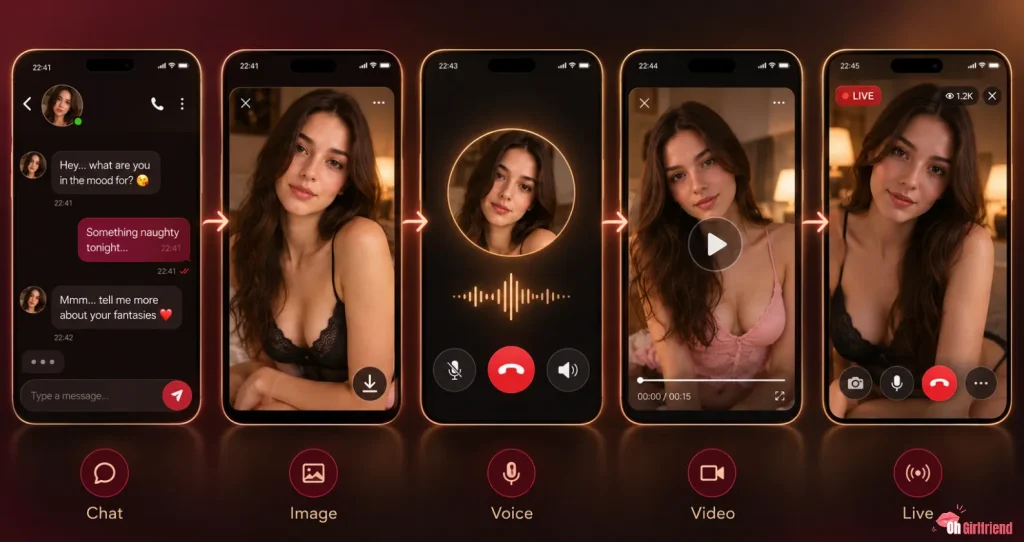 8 Best AI Cam Girls 2026: Normal Porn Plays. These Girls React 14 AI Girlfriend Chat to Live Cam Flow
