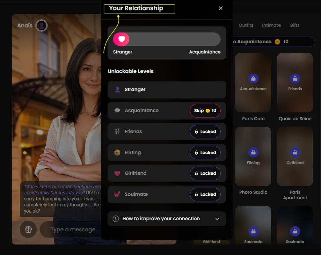 Candy AI relationship progression